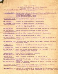 <em>Source Archives départementales de l'Ain, Fonds Appleton, cote 207 J 18.</em></br></br>
<strong>Passé dans la disponibilité de l’armée active après son service militaire, à sa libération Jean Appleton demande à être maintenu dans les cadres de l’armée de réserve. Mobilisé pendant la guerre, son parcours est exemplaire.</strong>